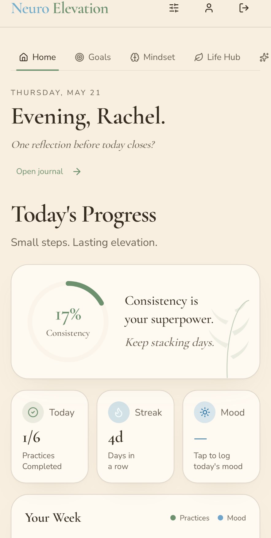 Today's Progress dashboard with consistency ring, streak, mood and weekly chart
